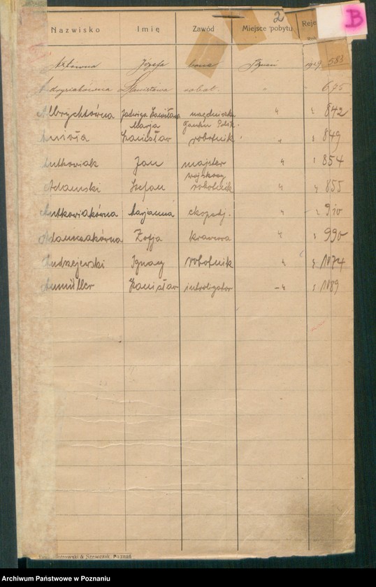 Obraz 4 z jednostki "Spis alfabetyczny małżeństw za 1929"