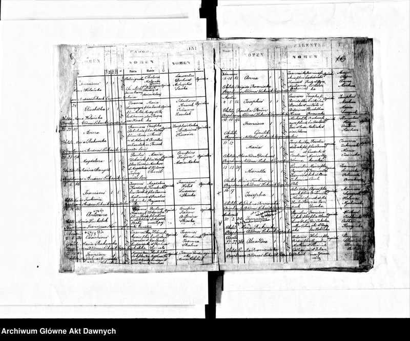 image.from.unit.number "Parafia: Złotniki. Dekanat: Podhajce. Księga metrykalna urodzeń dla całej parafii."