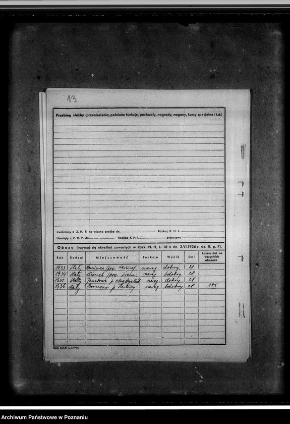 Obraz 17 z jednostki "Karty ewidencyjne harcerzy 5- tej Drużyny Harcerskiej im. Stasia Tarkowskiego"