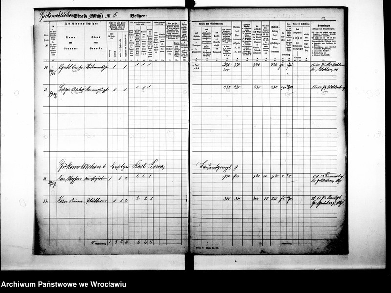 image.from.unit.number "Personenverzeichnisse"