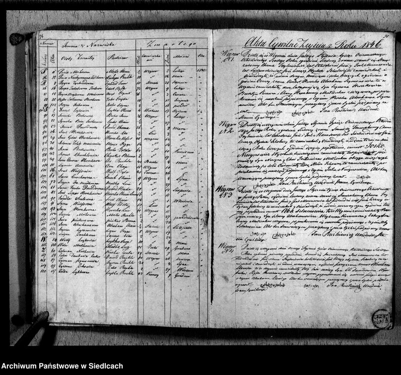 image.from.unit.number "Akta zgonów"