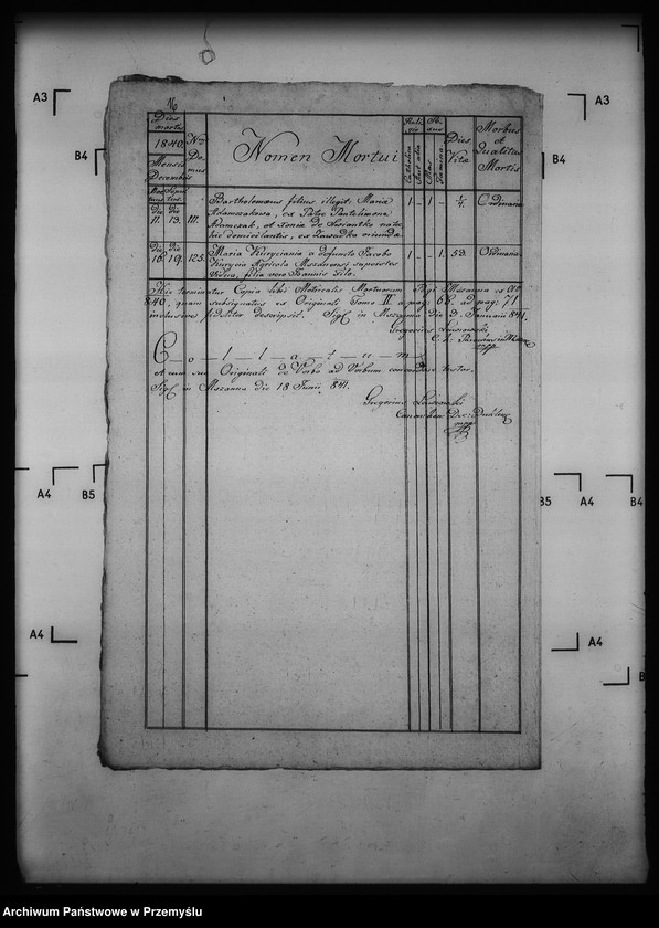 image.from.unit.number "[Kopie ksiąg metrykalnych parafii Mszanna z filią Smereczne (dekanat Dukla)]"
