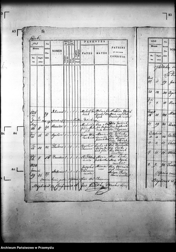 image.from.unit.number "[Kopie ksiąg metrykalnych parafii Doliny z filią Bielanka (dekanat Gorlice)]"