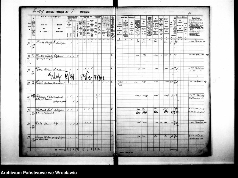 image.from.unit.number "Personenverzeichnisse"