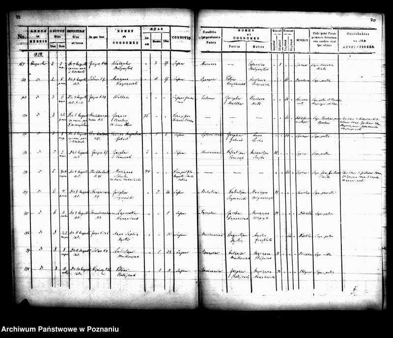 Obraz 17 z jednostki "Księga zgonów"