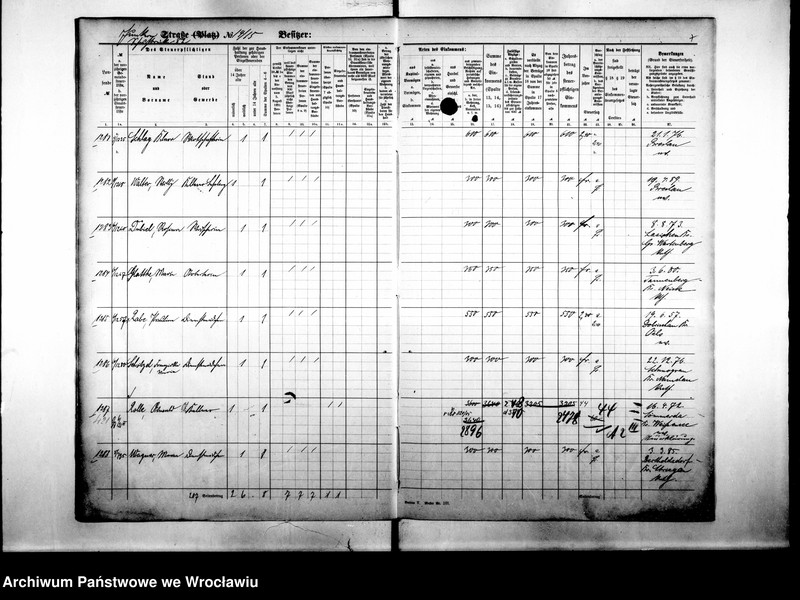 image.from.unit.number "Personalienverzeichnisse"