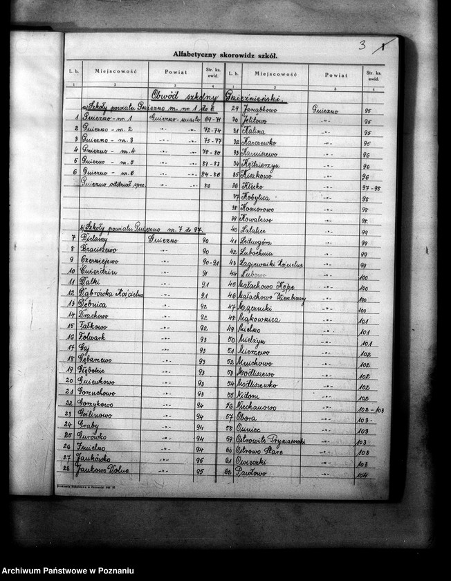 Obraz 7 z jednostki "Księga ewidencyjna szkół i etatów obwodu szkolnego gnieźnieńskiego"