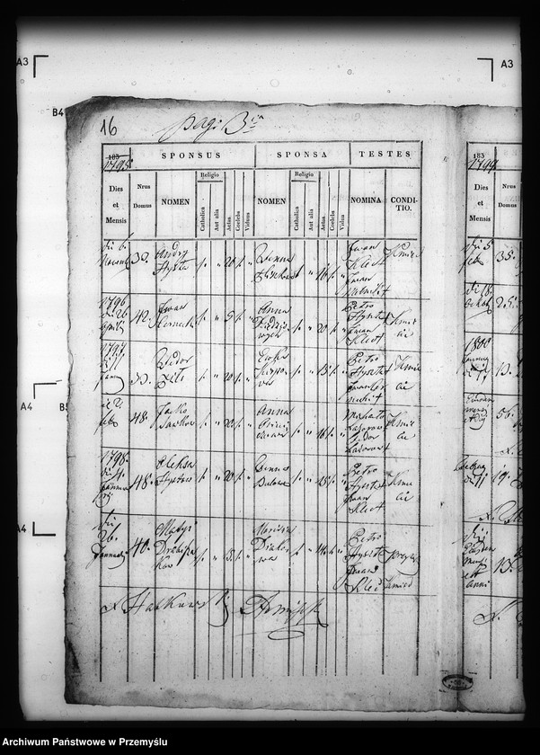 image.from.unit.number "[Kopie ksiąg metrykalnych parafii Krzywe z filiami Przysłup, Roztoka (dekanat Cisna)]"