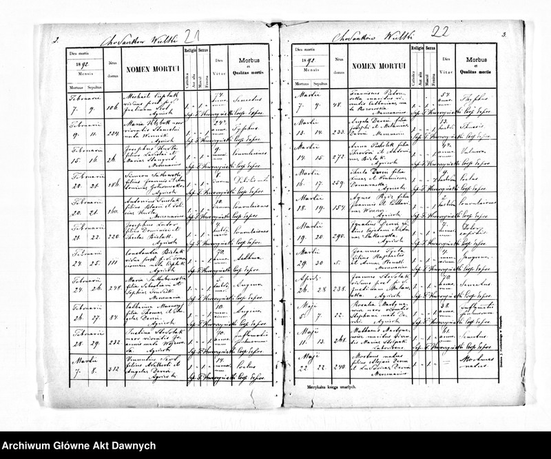 image.from.unit.number "Parafia: Chodaczków Wielki. Dekanat: Tarnopol. Akta metrykalne ur., 1892, zg. 1890, 1892 tylko dla wsi Chodaczków Wielki*."