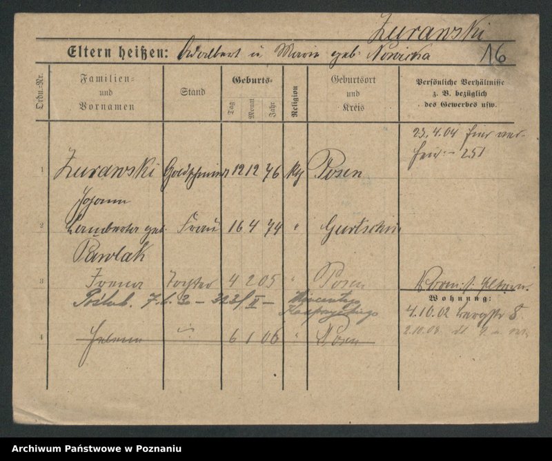 Obraz 18 z jednostki "Żurawski - Zwierzchlewski"