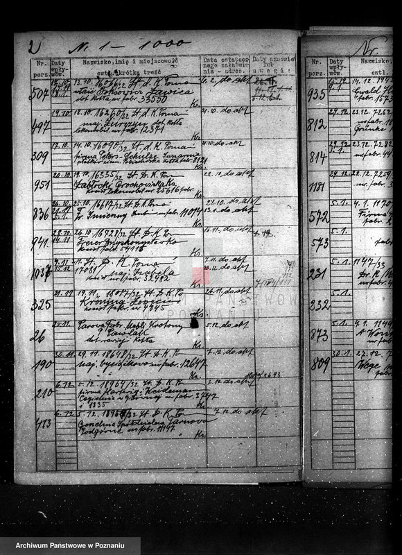 Obraz 6 z jednostki "Zatwierdzenie projektu zakładu przemysłowego w /cegielni nr 459/ J. Dziatkiewicza w Szwederowie pod Bydgoszczą"