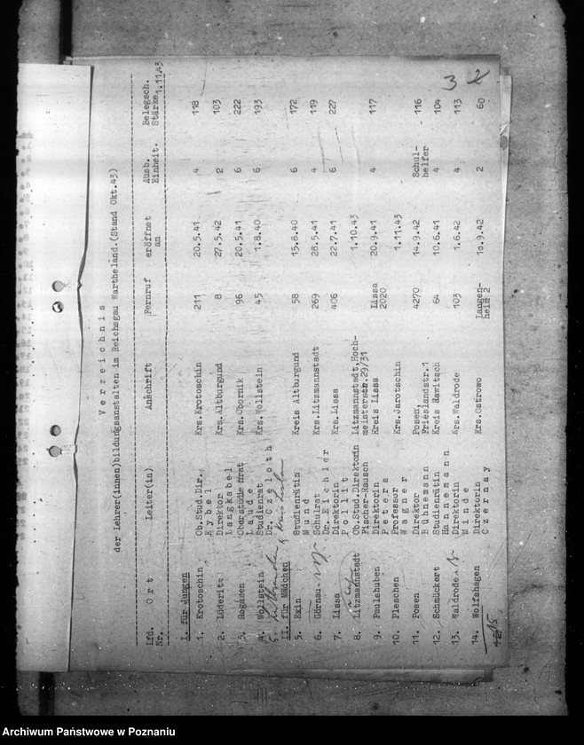 Obraz 7 z jednostki "Adresy szkół"