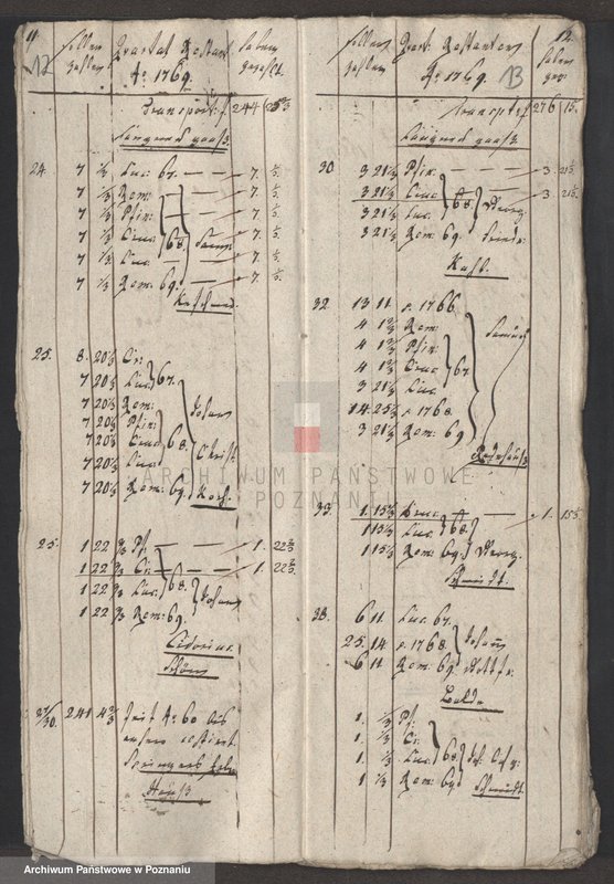 Obraz 8 z jednostki "Dem Löblischen Eksekutionscollegio zur Einkassirung übergegebene (Restanten); język niemiecki"