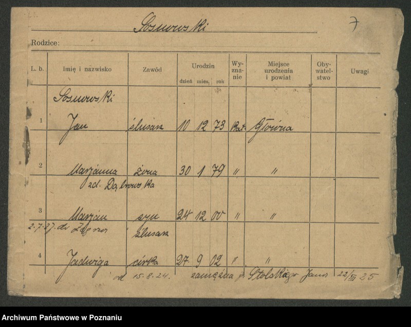 Obraz 19 z jednostki "Sosnowski - Sparr"
