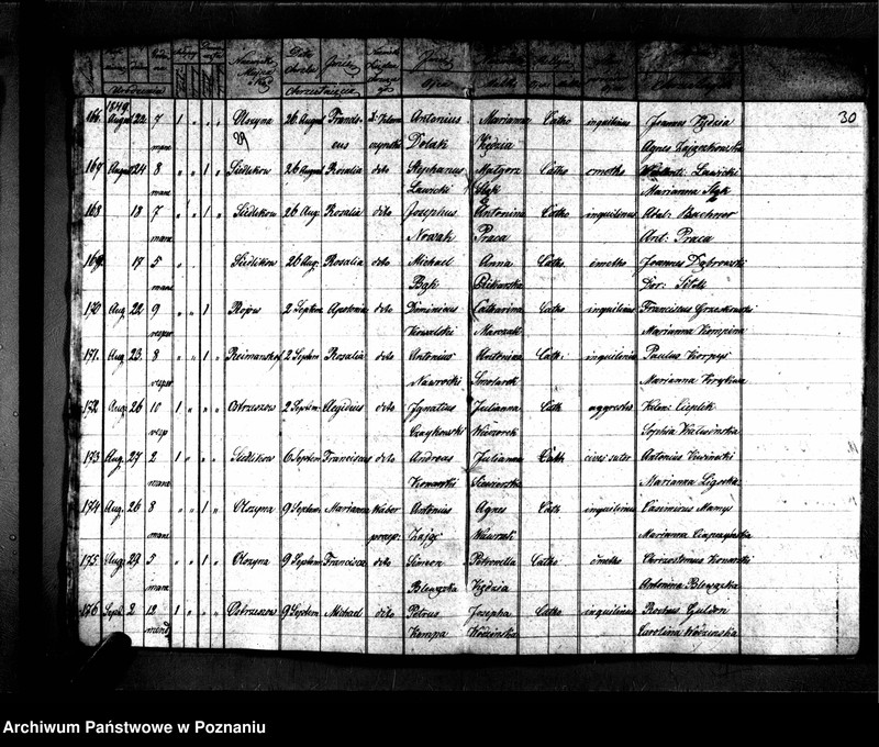 image.from.unit.number "Duplikaty zaślubionych, urodzonych, zmarłych"