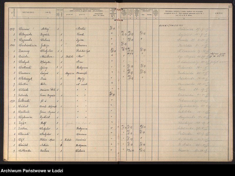 Obraz 16 z jednostki "Księga kontroli ruchu ludności (rejestr osób przybywających do gminy) Łódź, zespół VIII, lit. U, W, Z, Ż"