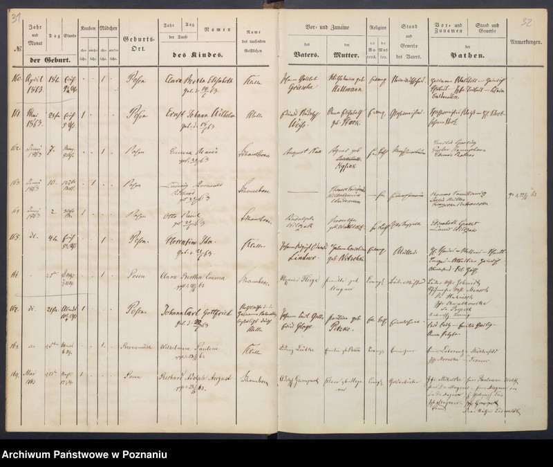 image.from.unit.number "[Akta urodzeń i chrztów, zapowiedzi i ślubów, zgonów i pogrzebów]"