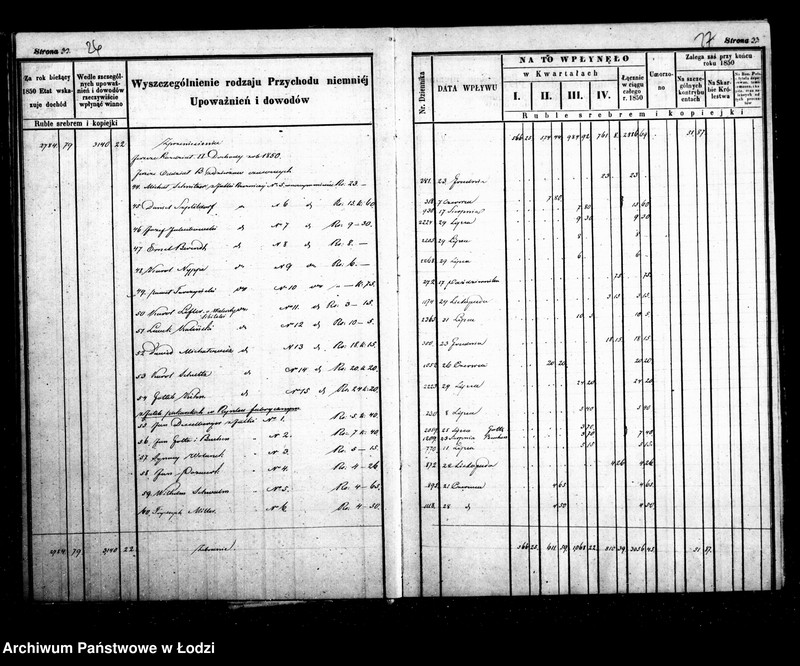 Obraz 18 z jednostki "Manuał przychodu i wydatku - regestr funduszów przechodnich, regestr forszusów i zaległości kasy m. Łodzi na r. 1850"