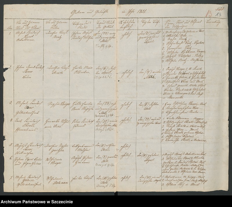 image.from.unit.number "Kirchenbuchsduplicate von Mellen [Mielno], Altenflies [Trzebawie] und Horst [Chwarstno]"