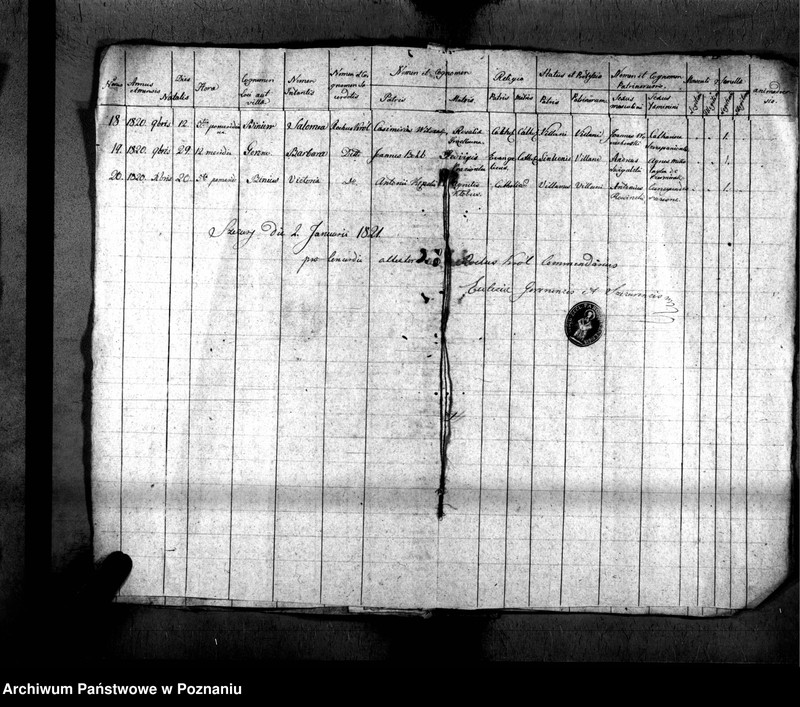 image.from.unit.number "Liber baptisatorum, copulatorum, mortuorum"