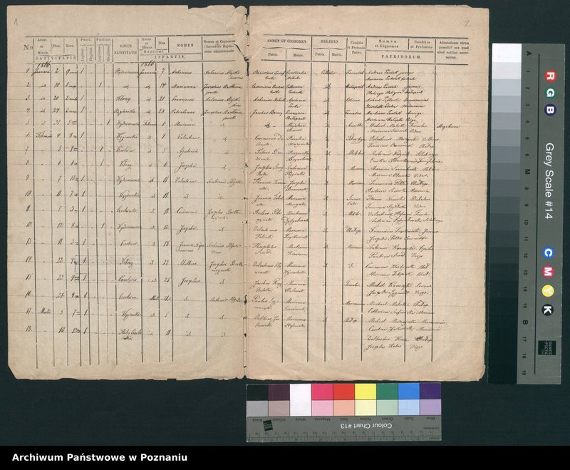 image.from.unit.number "Księga urodzeń"