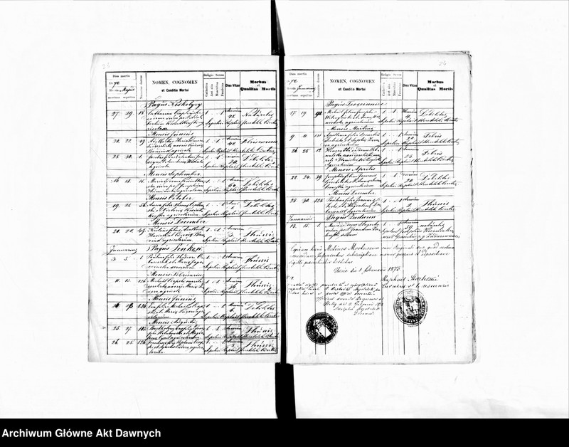 image.from.unit.number "Parafia: Uście Zielone. Dekanat: Buczacz. Księga metrykalna urodzeń, ślubów i zgonów dla miasta Uście Zielone i wsi: Baranów, Bobrowniki, Bukówna, Dołhe, Jarhorów, Jeziorko, Krasiejów, Krymidów, Lackie, Łazarówka, Łuka, Międzygórze, Niskołyzy, Nowosiółka, Petryłów, Senków, Trościaniec, Zadarów."