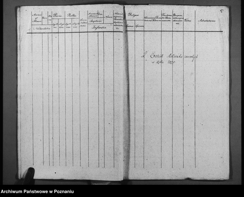 image.from.unit.number "Duplikat urodzonych, ślubów i pogrzebów"