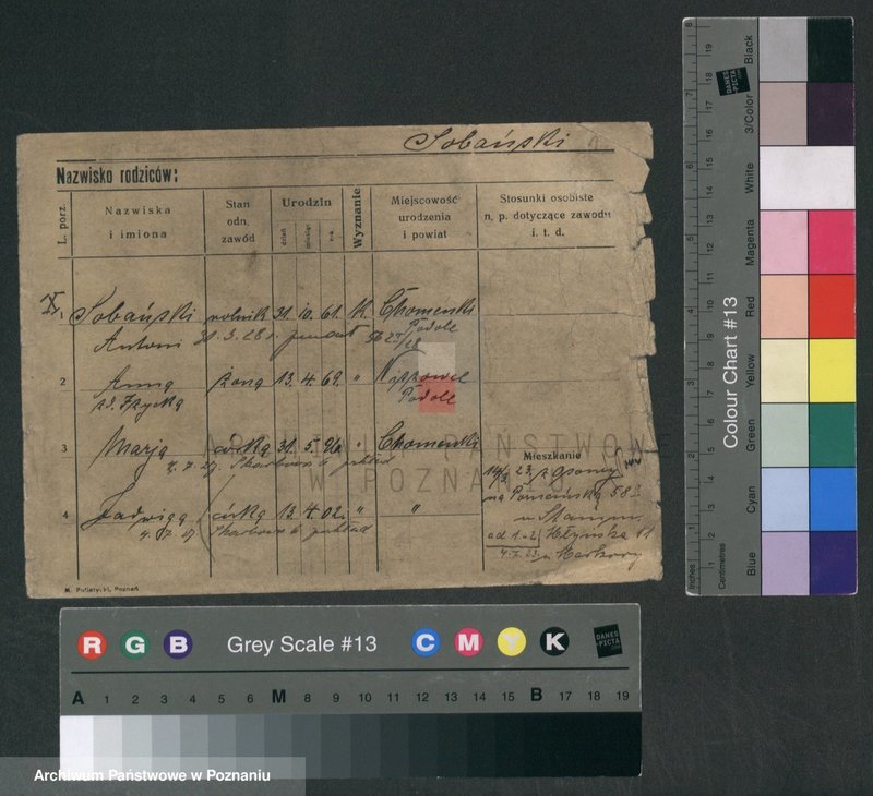 Obraz 5 z jednostki "Sobański - Sobczak"