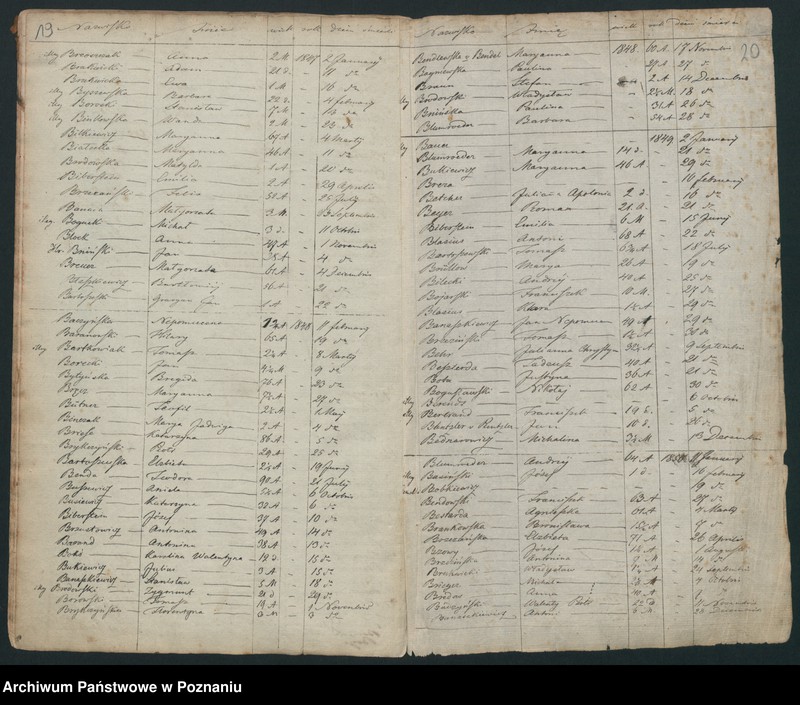 Obraz 13 z jednostki "Indeks śmierci"