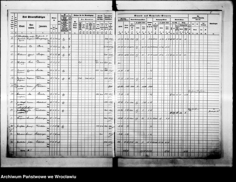 image.from.unit.number "Steuerrole"