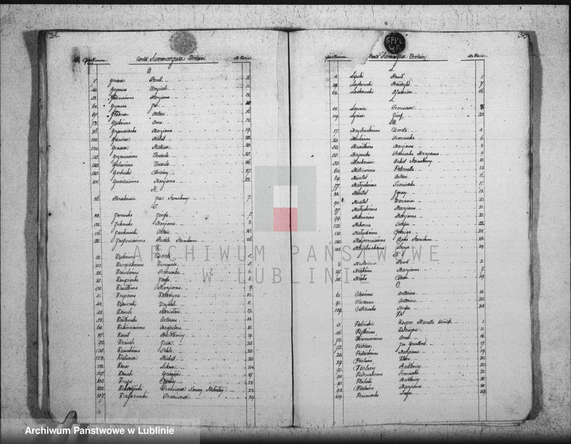 image.from.unit.number "Księga urodzeń, zapowiedzi, małżeństw i zgonów"