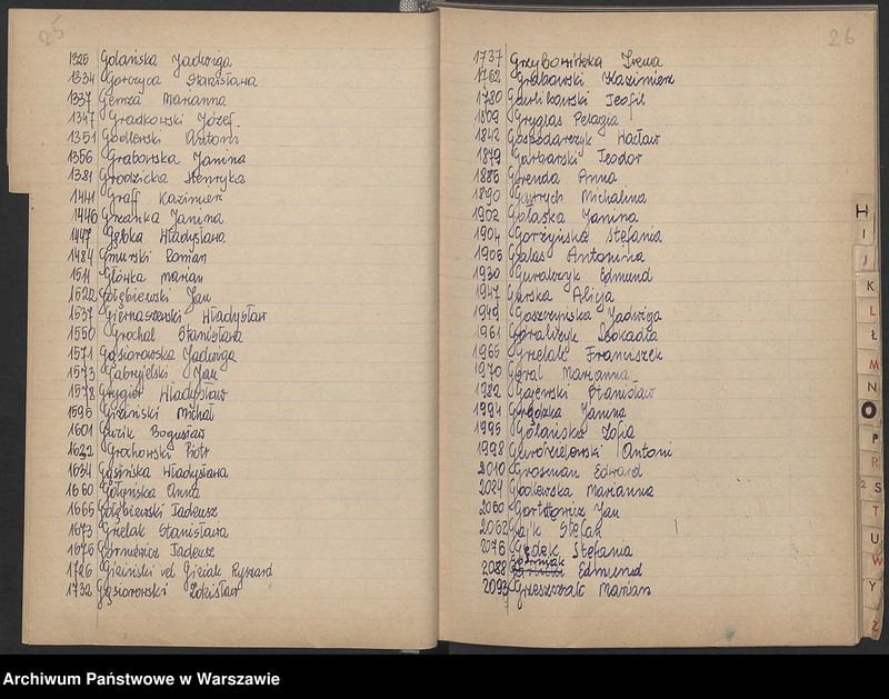 Obraz 20 z jednostki "Skorowidz do akt urodzeń"