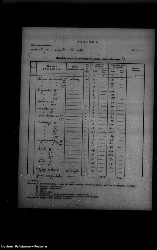 Obraz 9 z jednostki "Kwestionariusz Gazowni Miejskiej w Pobiedziskach powiat poznański"