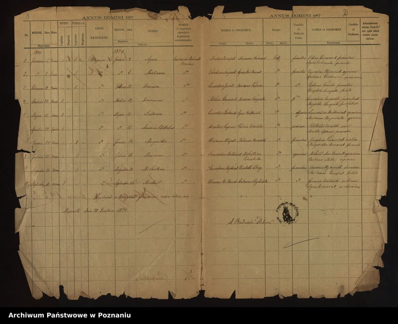 image.from.unit.number "Copia libri baptisatorum"