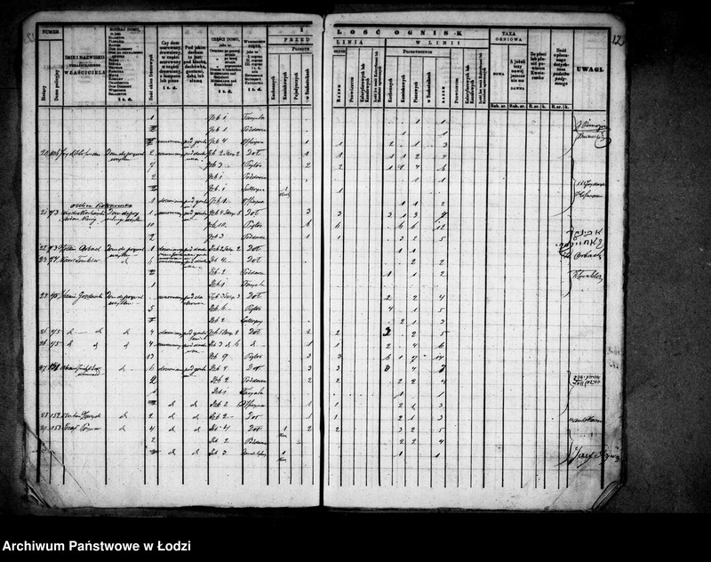Obraz 14 z jednostki "Akta tyczące się spisu ognisk i opłaty od tychże"