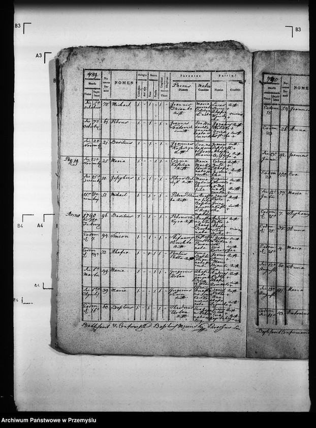 Obraz 16 z jednostki "[Kopie ksiąg metrykalnych parafii Zdynia z filiami Konieczna, Ług (dekanat Gorlice)]"