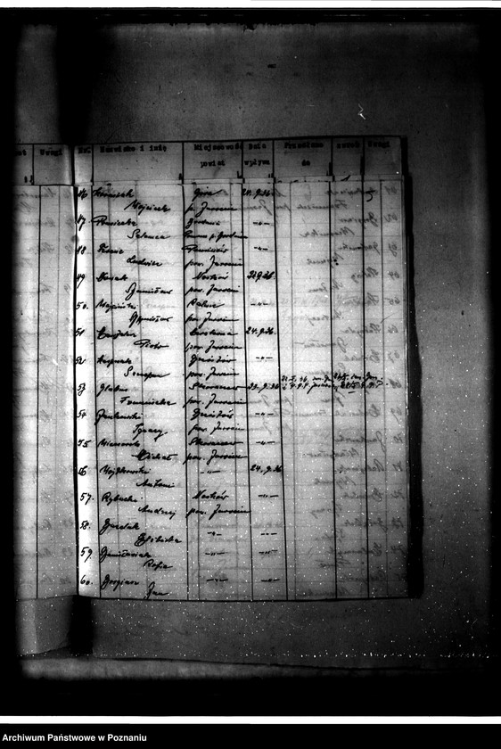 Obraz 8 z jednostki "Parcelacja majątku Góra-Parzęczew"