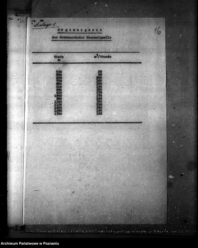 Obraz 20 z jednostki "Wiercenia w Ciechocinku w celu uzyskania solanek"