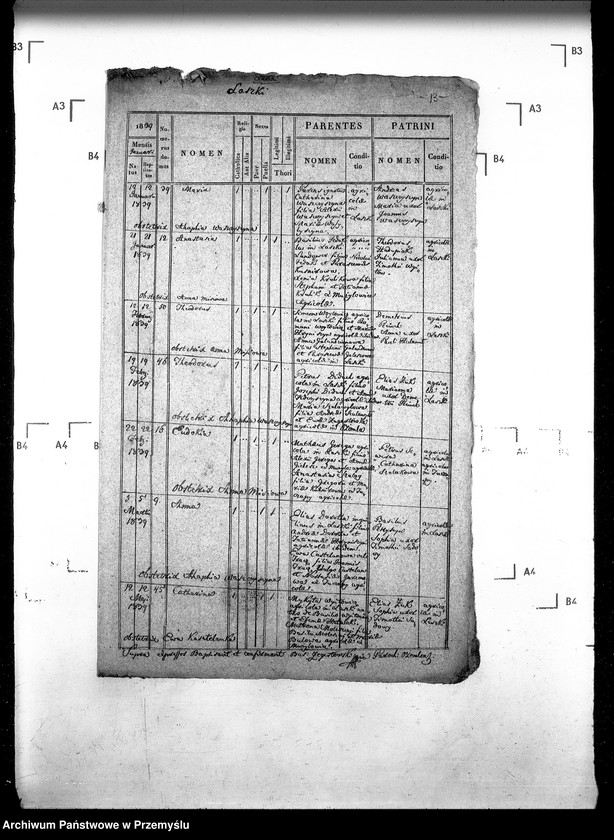 Obraz 17 z jednostki "[Kopie ksiąg metrykalnych parafii Ożomla z filiami Laszki, Nowosiółki (dekanat Sądowa Wisznia)]"