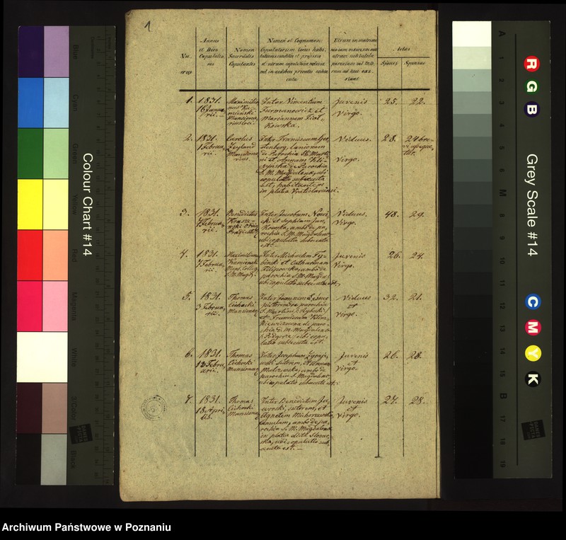 Obraz 3 z jednostki "Księga małżeństw"