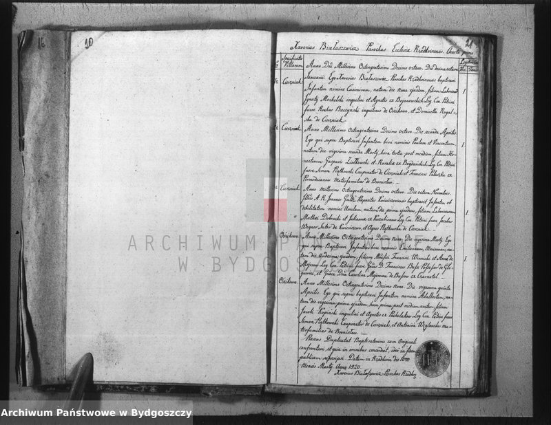 image.from.unit.number "Duplicat ksiąg kościelnych parafii Rzadkwin, pow. Inowrocław"