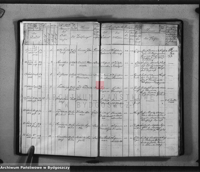 image.from.unit.number "Akta urodzeń, ślubów, zgonów"