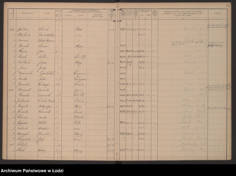 Obraz 20 z jednostki "Księga kontroli ruchu ludności (rejestr osób przybywających do gminy) Łódź, komisariat XIII, nr 1-1466, nr 1-1559"