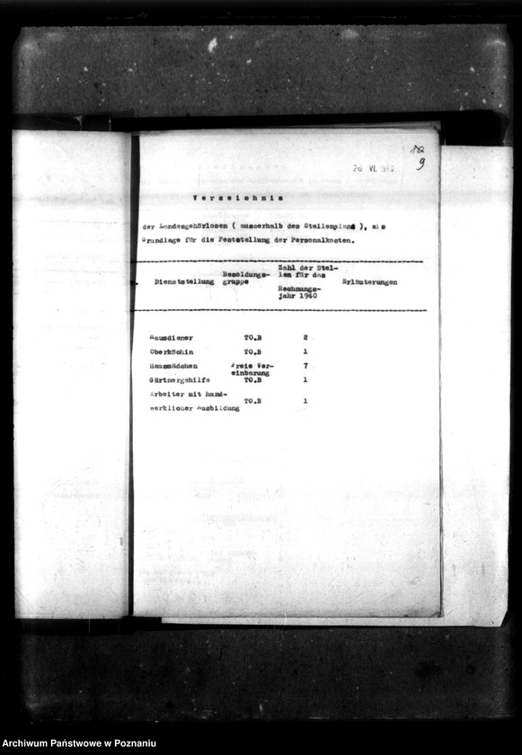 Obraz 13 z jednostki "Stellenplan [Budżet szkoły na lata 1940-1943]."