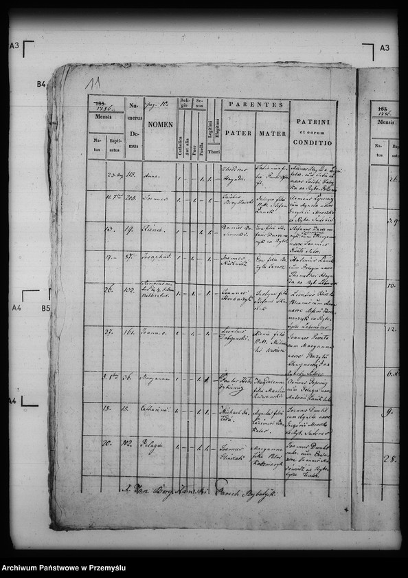 image.from.unit.number "[Kopie ksiąg metrykalnych parafii Rybotycze z filią Kopysno (dekanat Dobromil)]"