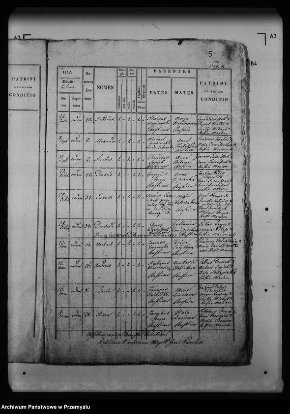 image.from.unit.number "[Kopie ksiąg metrykalnych parafii Maniów z filiami Balnica, Szczerbanówka (dekanat Łupków)]"