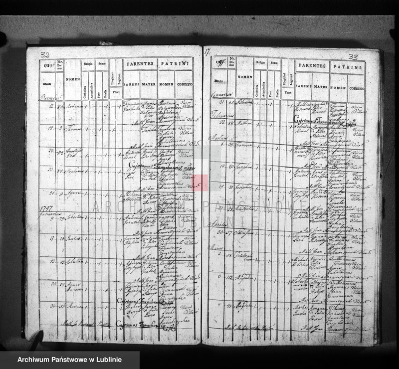 Obraz 19 z jednostki "Liber natorum matrimonium et sepultorum pro villa Górno seu Majdan Górny"