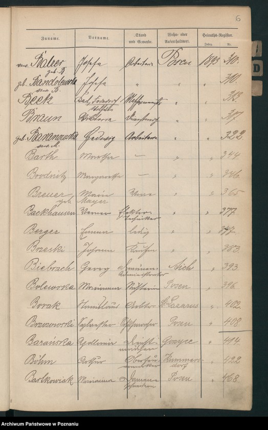 Obraz 9 z jednostki "Spis alfabetyczny małżeństw"