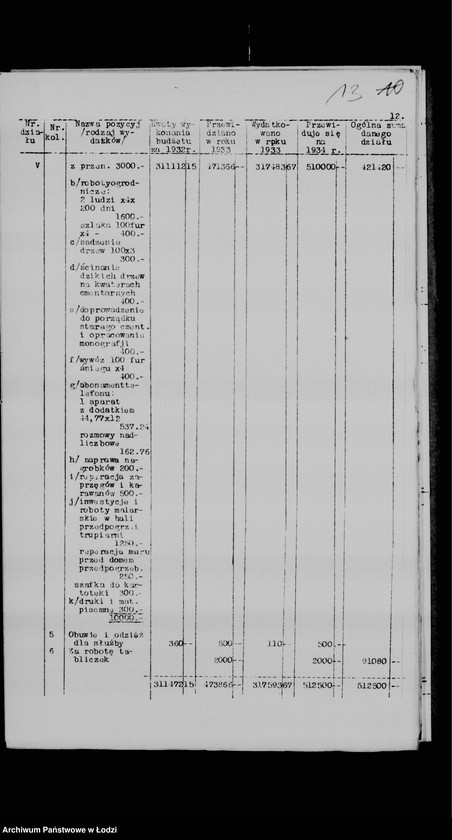 Obraz 17 z jednostki "Budżet na rok 1934 Zarządu Gminy Wyznaniowej Żydowskiej m. Łodzi"