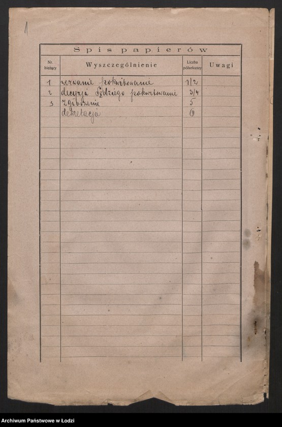 Obraz 3 z jednostki "Jakób Aron Józefowicz- sklep owocowy"